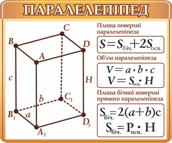 Стенд “Паралелепіпед” для кабінету математики