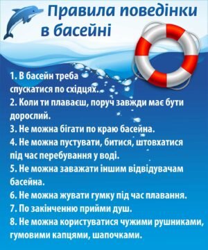 Стенд “Норми та інструкції щодо поведінки в басейні”