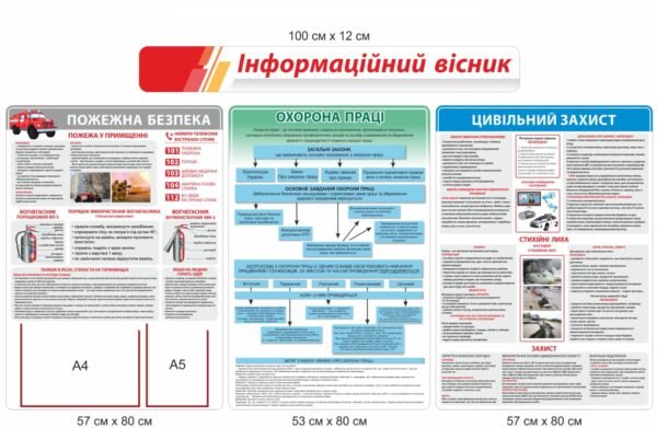 Комплект стендів з безпеки “Інформаційний вісник”