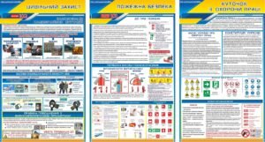 Комплект стендів “Цивільний захист. Пожежна безпека. Куточок з охорони праці”