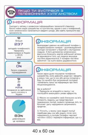 Стенд “Якщо ти зустрівся з телефонним хуліганством”