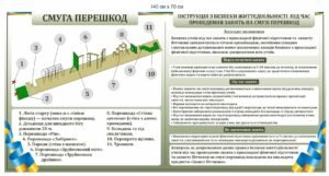 Стенд “Інструкція з безпеки життєдіяльності під час проведення занять на смузі перешкод”