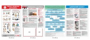 Комплект стендів з безпеки “Домедична допомога. Охорона праці. Цивільний захист”