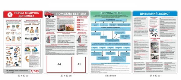 Комплект стендів з безпеки “Домедична допомога. Охорона праці. Цивільний захист”