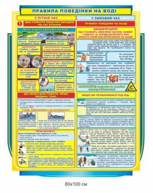 Стенд “Правила поведінки на воді у літній та зимовий час”