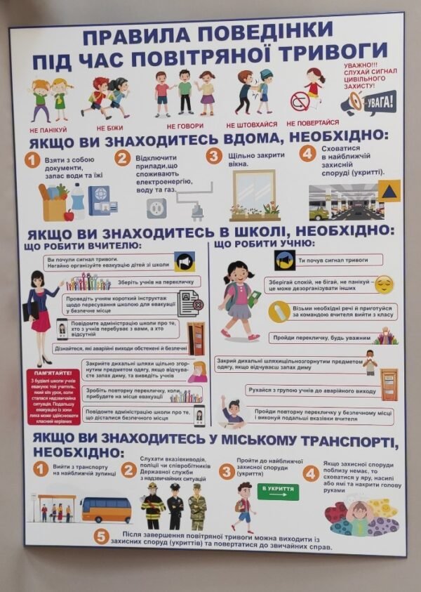 Стенд “Правила поведінки під час повітряної тривоги”