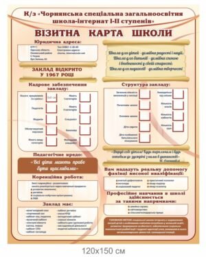 Стенд “Візитна карта школи інтернат”