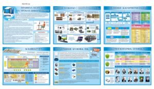 Комплекс стендів в кабінет інформатики