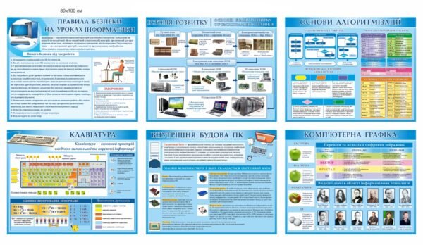 Комплекс стендів в кабінет інформатики