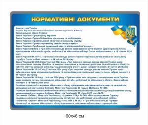 Стенд “Нормативні документи з військового обліку”