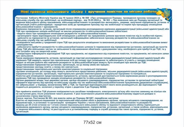 Стенд “Правила вручення повісток за місцем роботи”