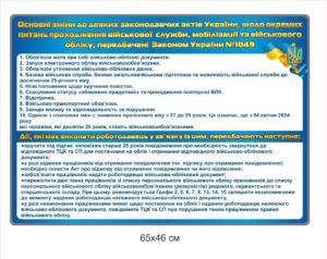 Стенд “Основні зміни до правил військового обліку”