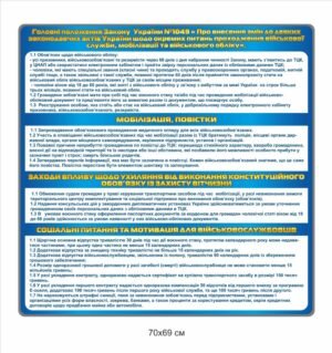 Стенд “Основні зміни законів щодо мобілізації”