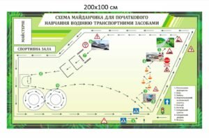 Стенд “Схема майданчика для початкового навчання водінню”