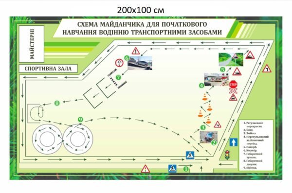 Стенд “Схема майданчика для початкового навчання водінню”