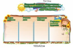 Інформаційний стенд для дитячого табору