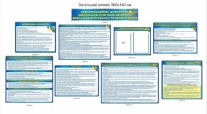 Стенди з питань ведення військового обліку та мобілізації