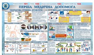 Стенд з першої допомоги постраждалому