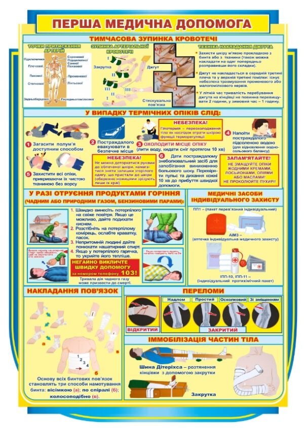 Стенд з першої медичної допомоги