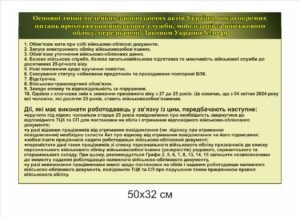 Стенд “Зміни в законодавстві щодо мобілізації”