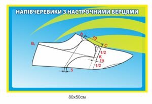 Стенд “Напівчеревики з настроченими берцями”