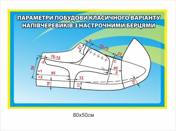 Стенд “Параметри побудови класичного варіанту напівчеревиків з настрочними берцями”