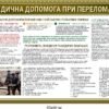 Комплект стендів “Основи тактичної медицини” 14923