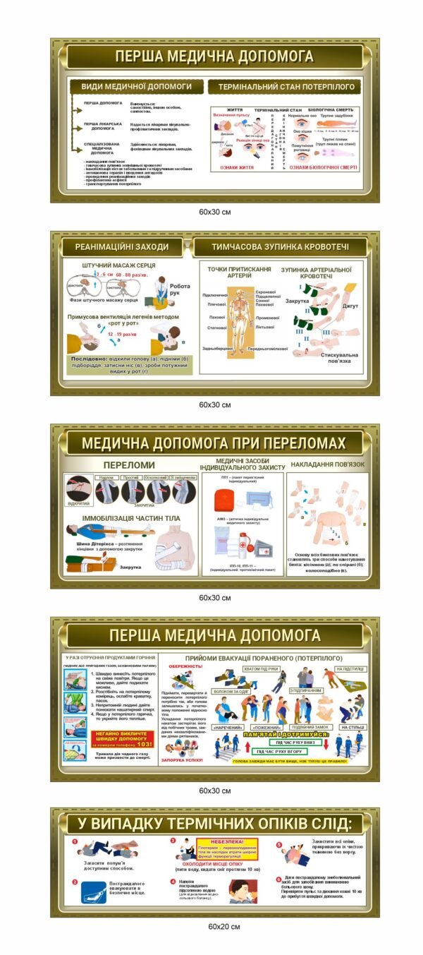 Комплект стендів “Перша медична допомога”