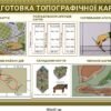 Комплект стендів “Військова топографія” 14904