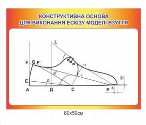 Стенд “Конструктивна основа для виконання ескізу моделі взуття”