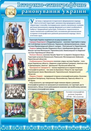 Стенд з історії “Історико-етнографічне районування України”