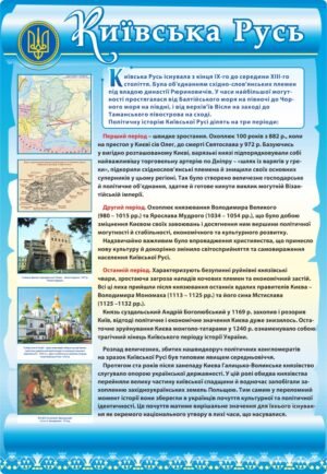 Стенд з історії України “Київська Русь”