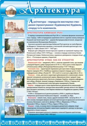 Стенд з історії України “Архітектура”