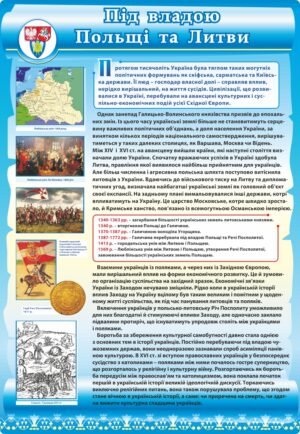 Стенд “Україна під владою Литви та Польщі”