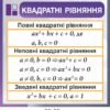 Комплект стендів в кабінет математики 16032