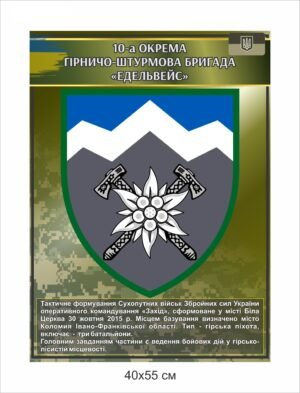 Стенд з історією військової бригади