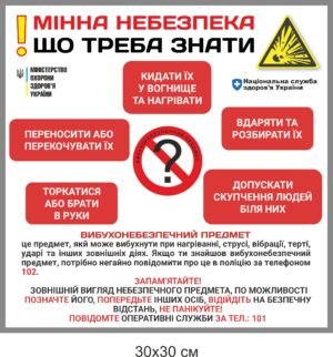 Стенд в бомбосховище “Мінна безпека”