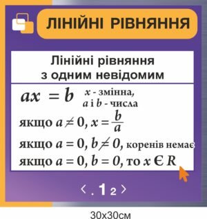 Стенд в кабінет математики “Лінійні рівняння”