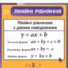 Комплект стендів в кабінет математики 16038