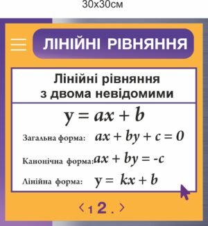 Стенд з математики “Лінійні рівняння”