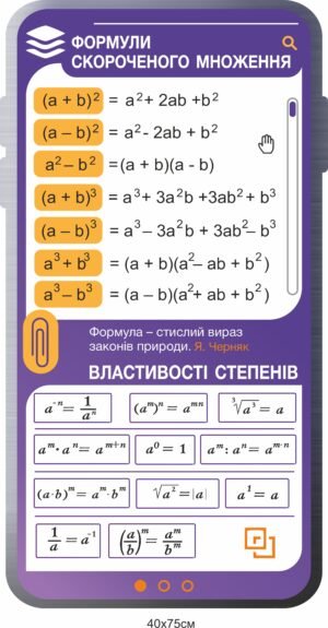 Стенд “Формули скороченого множення. Властивості степенів”