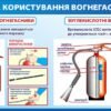 Стенд “Правила користування вогнегасниками”