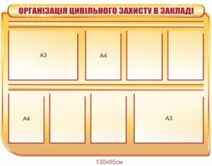 Стенд “Організація цивільного захисту в закладі”