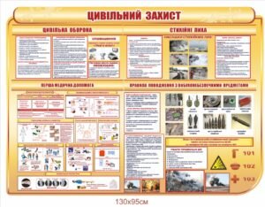 Стенд з пластику “Цивільний захист”