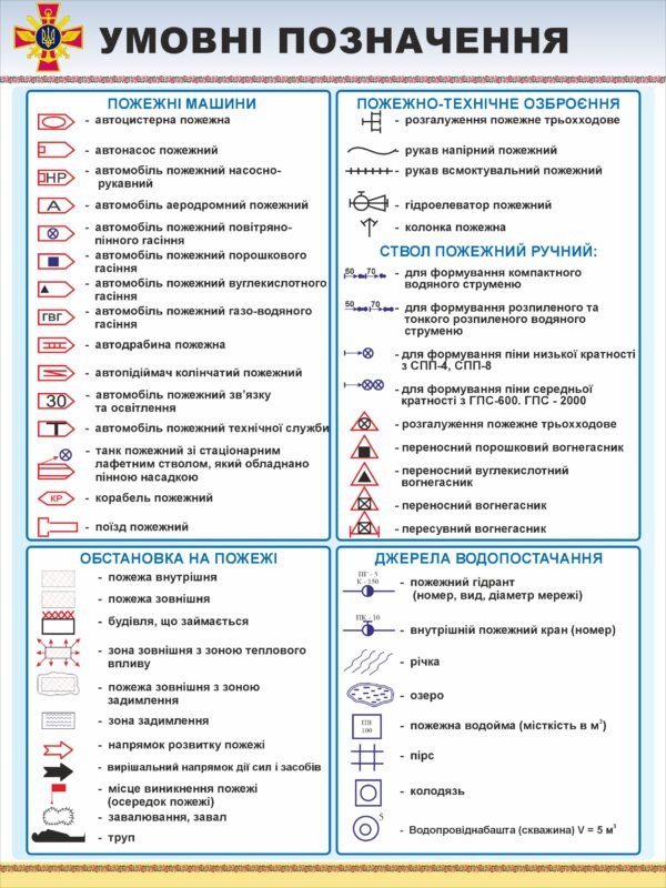 Стенд для ДСНС “Умовні позначення”