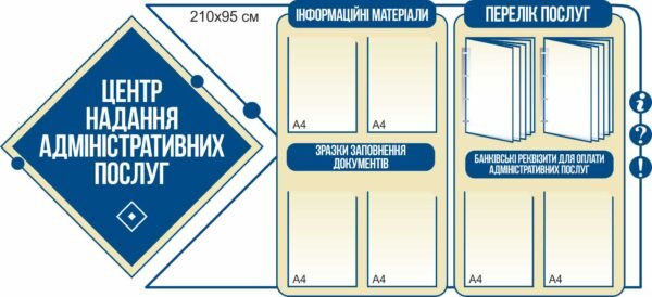 Інформаційні стенди для ЦНАПу