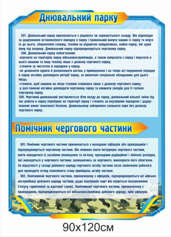 Стенд “Днювальний парку. Помічник чергової частини”