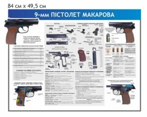 Стенд “Пістолет Макарова 9-мм”