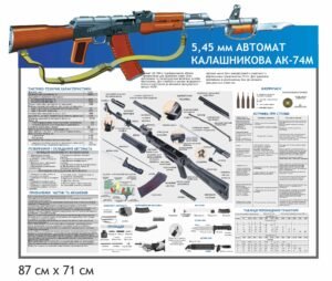 Стенд “Автомат Калашникова АК-74М 5,45 мм”