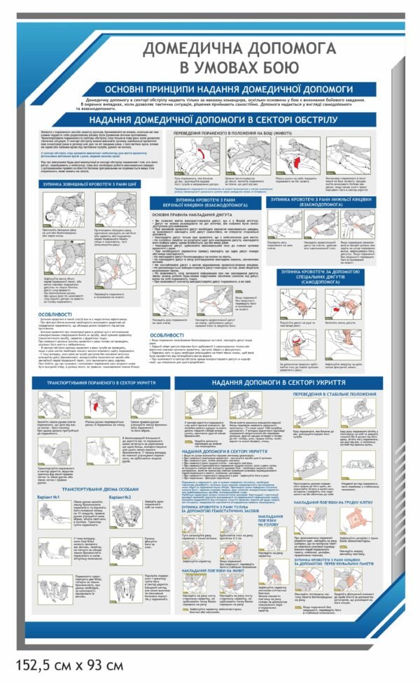 Стенд “Домедична в умовах бою”